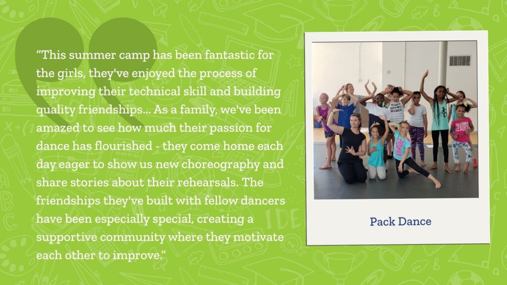 A graphic showing a group of kids doing fun poses in a dance studio at Pack Dance summer camp next to the quote: 
This summer camp has been fantastic for the girls, they've enjoyed the process of improving their technical skill and building quality friendships... As a family, we've been amazed to see how much their passion for dance has flourished - they come home each day eager to show us new choreography and share stories about their rehearsals. The friendships they've built with fellow dancers have been especially special, creating a supportive community where they motivate each other to improve. 